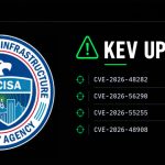 CISA cảnh báo 4 lỗ hổng nghiêm trọng trên Adobe, Joomla và Langflow đang bị khai thác