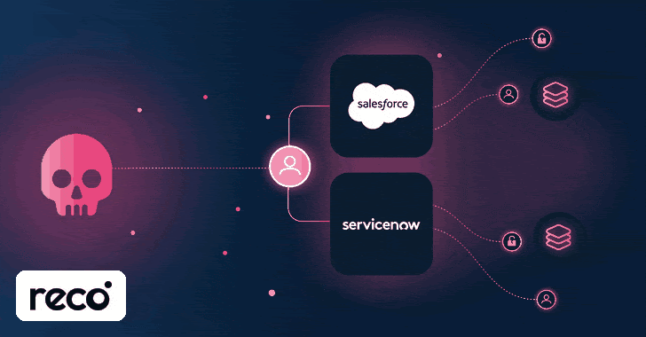 Chiến dịch ‘City Forum’: Tin tặc khai thác lỗ hổng cấu hình trên Salesforce và ServiceNow từ năm 2025