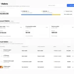 Cloudflare giới thiệu Wallets: Giải pháp ví điện tử lập trình cho kỷ nguyên AI Agent